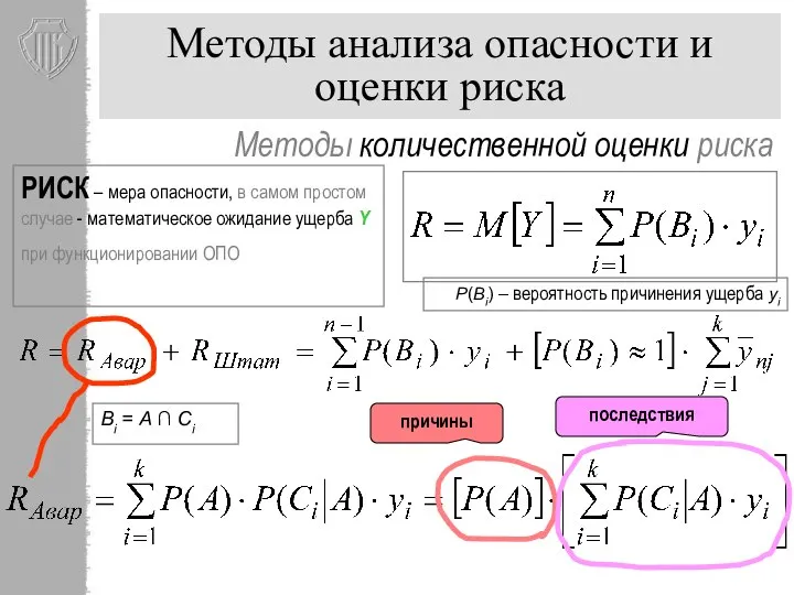 Методы количественной оценки риска Методы анализа опасности и оценки риска РИСК –