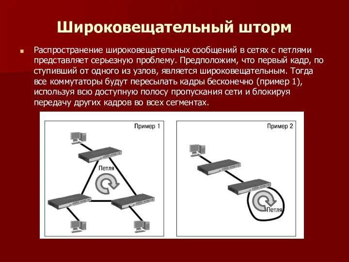 Широковещательный шторм Распространение широковещательных сообщений в сетях с петлями представляет серьезную проблему.