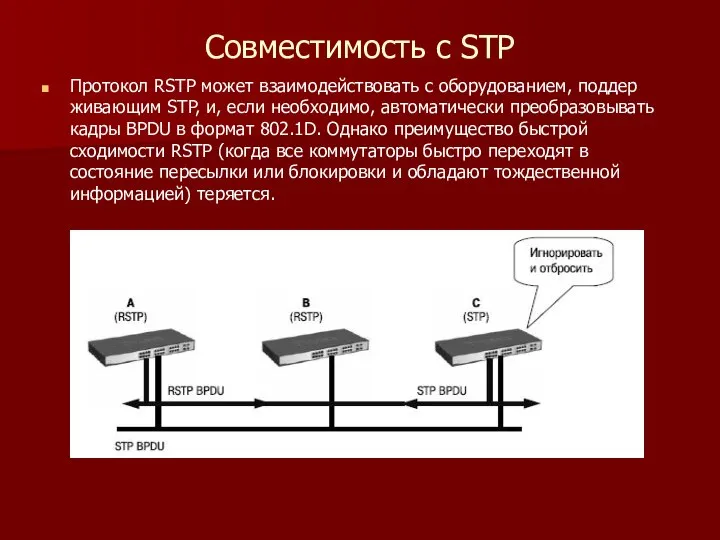 Совместимость с STP Протокол RSTP может взаимодействовать с оборудованием, поддер­живающим STP, и,