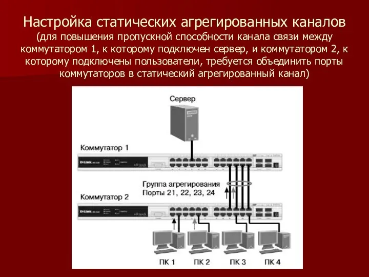 Настройка статических агрегированных каналов (для повышения пропускной способности канала связи между коммутатором