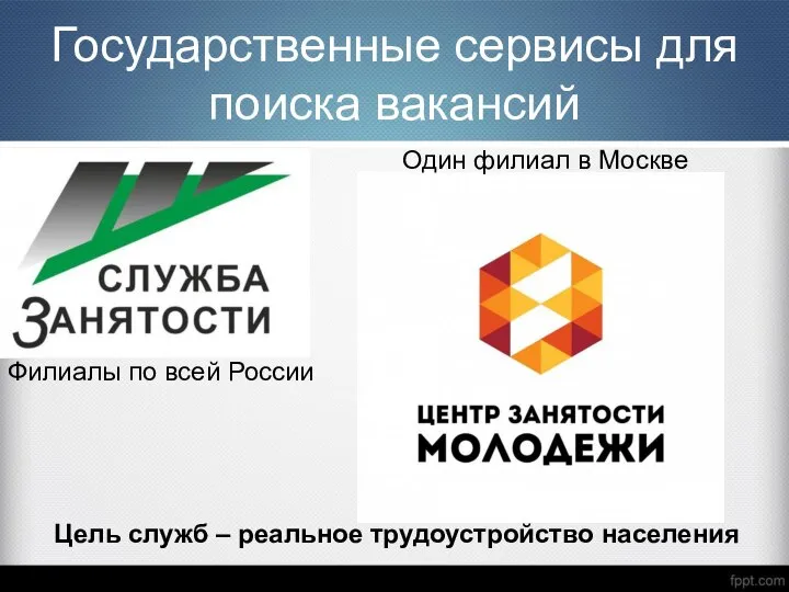 Государственные сервисы для поиска вакансий Филиалы по всей России Один филиал в