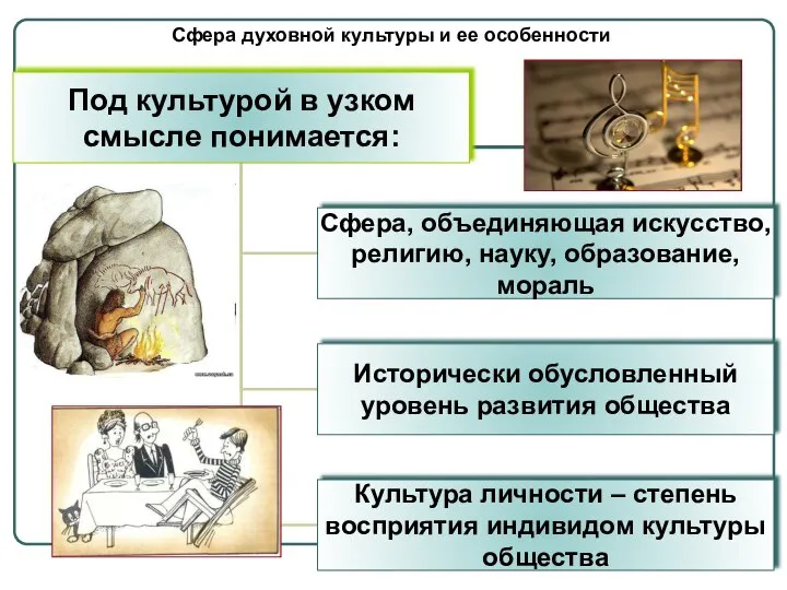 Сфера духовной культуры и ее особенности