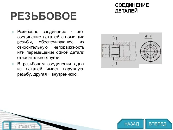 Резьбовое соединение – это соединение деталей с помощью резьбы, обеспечивающее их относительную