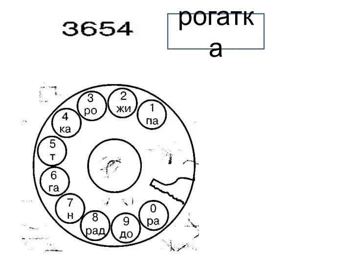 рогатка