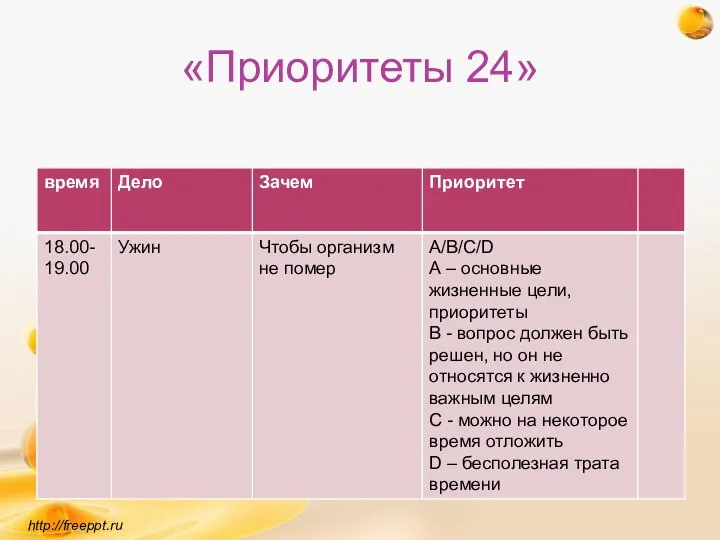 «Приоритеты 24» http://freeppt.ru