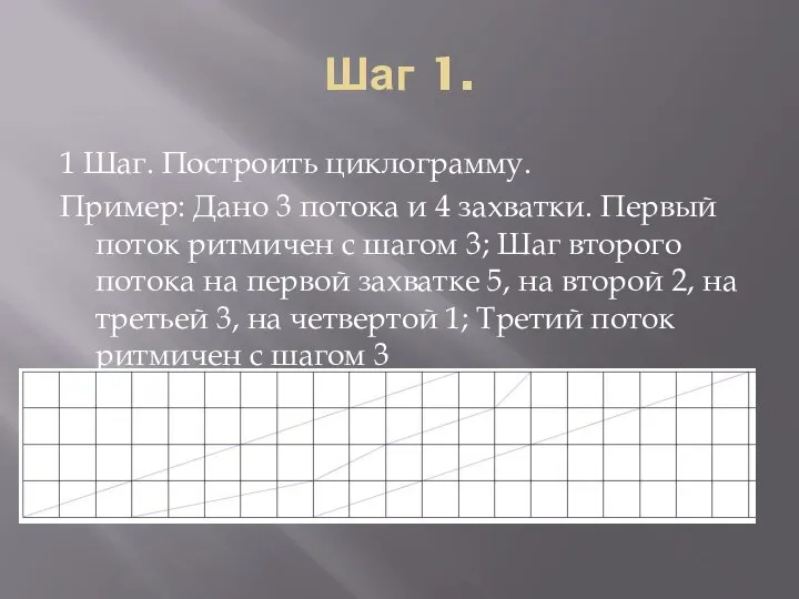 Шаг 1. 1 Шаг. Построить циклограмму. Пример: Дано 3 потока и 4