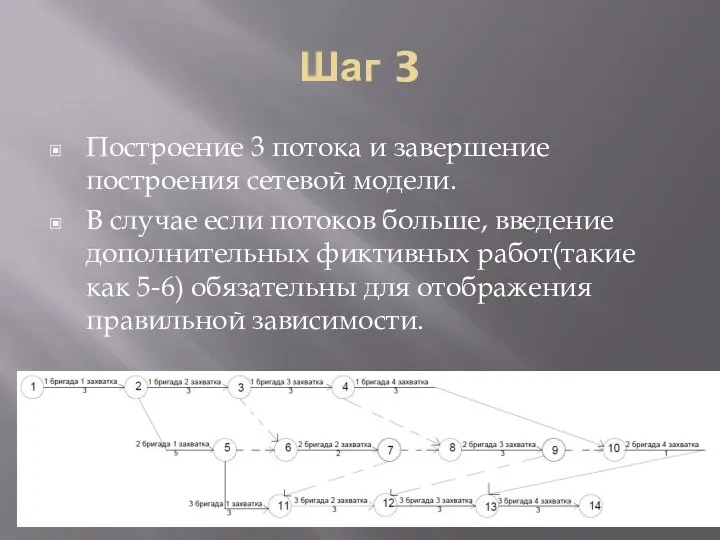 Шаг 3 Построение 3 потока и завершение построения сетевой модели. В случае