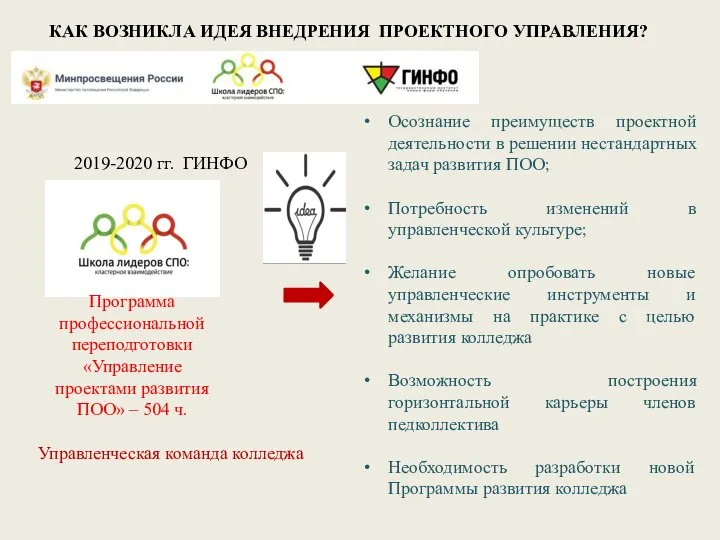 КАК ВОЗНИКЛА ИДЕЯ ВНЕДРЕНИЯ ПРОЕКТНОГО УПРАВЛЕНИЯ? 2019-2020 гг. ГИНФО Осознание преимуществ проектной