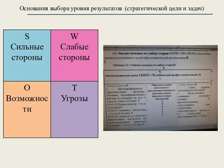 Основания выбора уровня результатов (стратегической цели и задач)