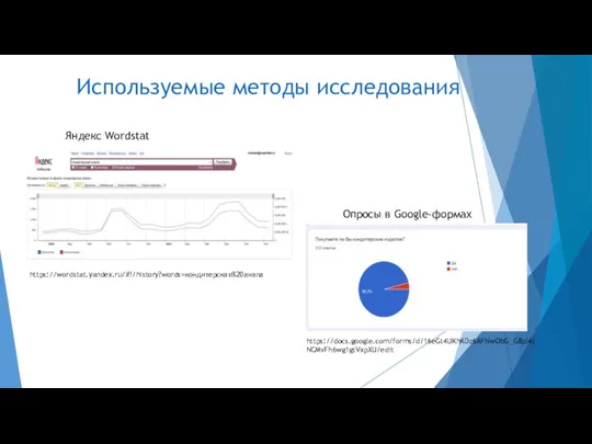 Используемые методы исследования Яндекс Wordstat Опросы в Google-формах https://wordstat.yandex.ru/#!/history?words=кондитерская%20анапа https://docs.google.com/forms/d/16eGt4UKhKDz6AFNwObG_G8pl4tNCMvFh6wg1gtVxpXU/edit