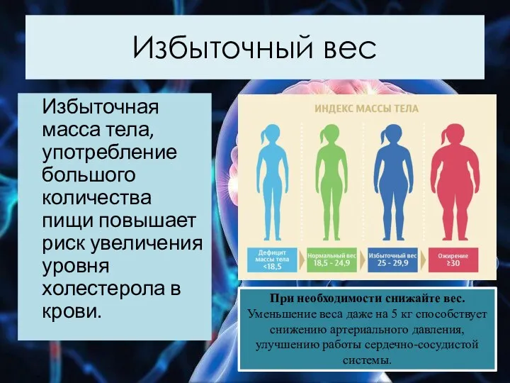 Избыточный вес Избыточная масса тела, употребление большого количества пищи повышает риск увеличения