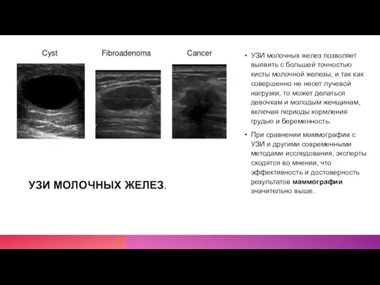 УЗИ МОЛОЧНЫХ ЖЕЛЕЗ. УЗИ молочных желез позволяет выявить с большей точностью кисты