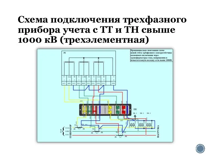 Схема подключения трехфазного прибора учета с ТТ и ТН свыше 1000 кВ (трехэлементная)