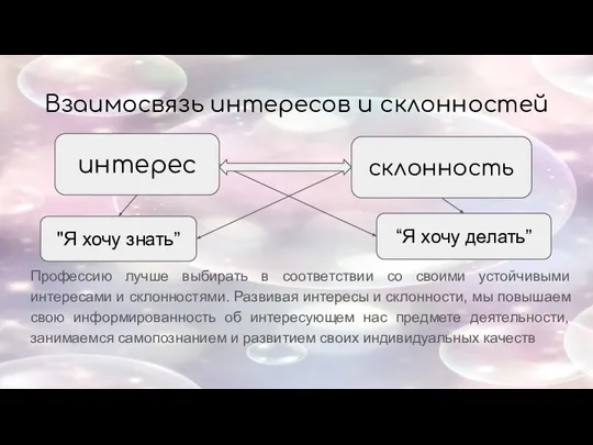 Взаимосвязь интересов и склонностей Профессию лучше выбирать в соответствии со своими устойчивыми