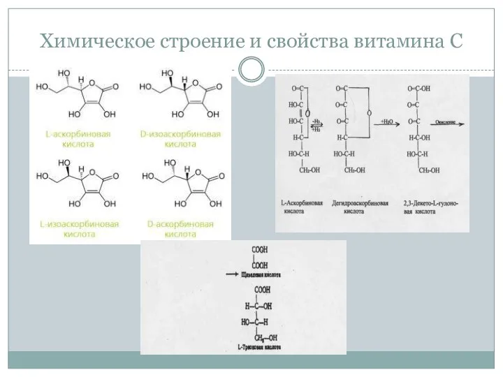 Химическое строение и свойства витамина С