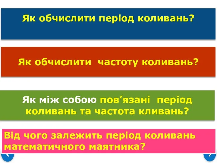 Як обчислити період коливань? Як обчислити частоту коливань? Як між собою пов’язані