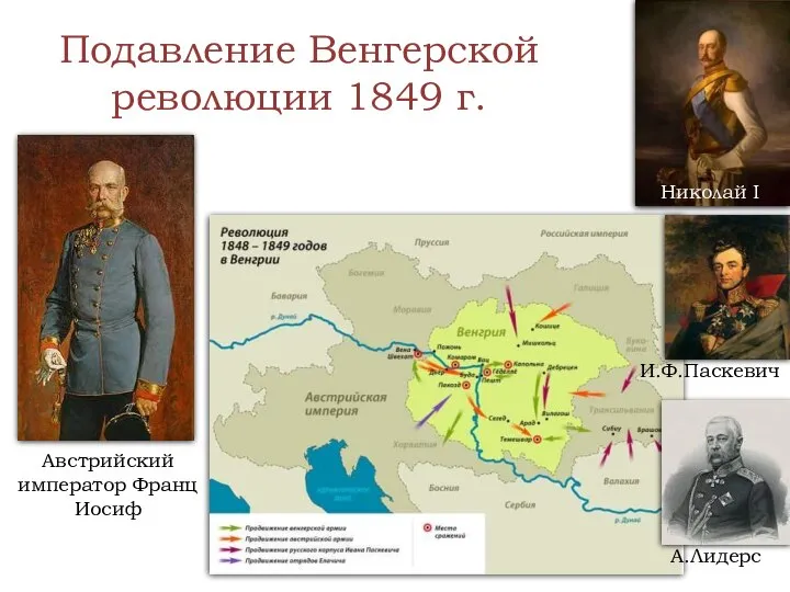 Подавление Венгерской революции 1849 г. Австрийский император Франц Иосиф И.Ф.Паскевич А.Лидерс Николай I