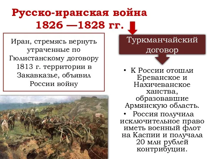 К России отошли Ереванское и Нахичеванское ханства, образовавшие Армянскую область. Россия получила