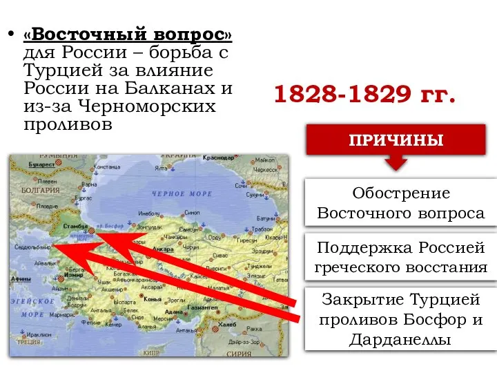 1828-1829 гг. «Восточный вопрос» для России – борьба с Турцией за влияние