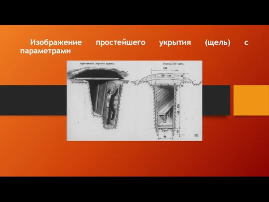 Изображение простейшего укрытия (щель) с параметрами