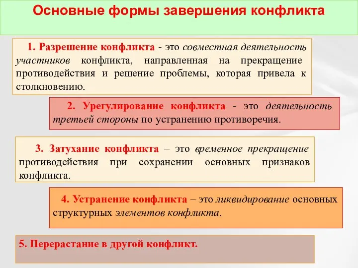 1. Разрешение конфликта - это совместная деятельность участников конфликта, направленная на прекращение