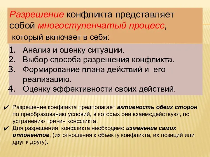 Анализ и оценку ситуации. Выбор способа разрешения конфликта. Формирование плана действий и