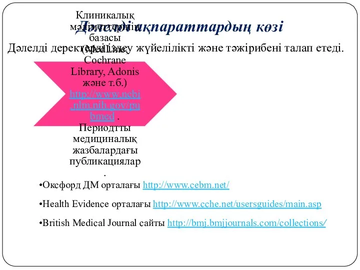 Дәлелді ақпараттардың көзі Дәлелді деректерді іздеу жүйелілікті және тәжірибені талап етеді. Клиникалық