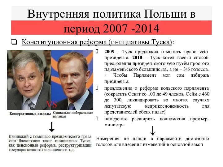 Внутренняя политика Польши в период 2007 -2014 Конституционная реформа (инициативы Туска): 2009