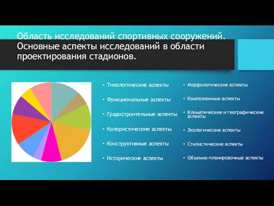 Область исследований спортивных сооружений. Основные аспекты исследований в области проектирования стадионов. Типологические