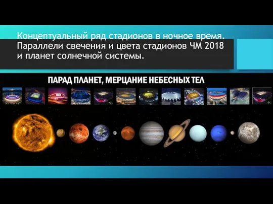 Концептуальный ряд стадионов в ночное время. Параллели свечения и цвета стадионов ЧМ