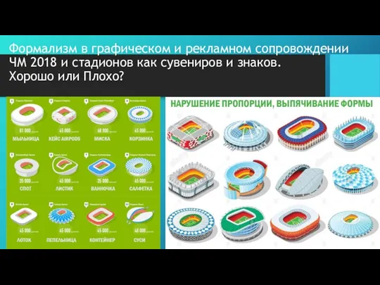 Формализм в графическом и рекламном сопровождении ЧМ 2018 и стадионов как сувениров