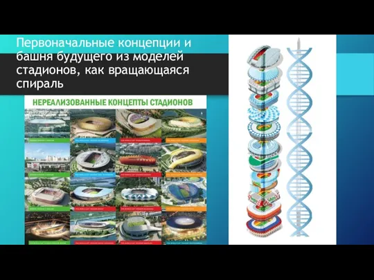 Первоначальные концепции и башня будущего из моделей стадионов, как вращающаяся спираль