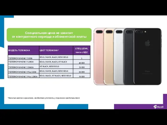 Специальная цена не зависит от контрактного периода и абонентской платы