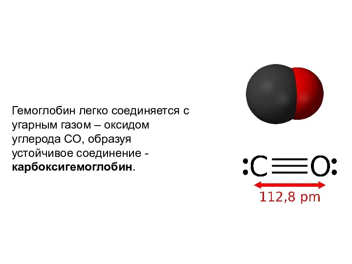 Гемоглобин легко соединяется с угарным газом – оксидом углерода СО, образуя устойчивое соединение - карбоксигемоглобин.