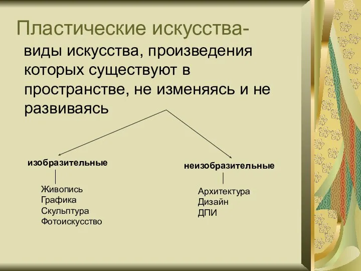 Пластические искусства- виды искусства, произведения которых существуют в пространстве, не изменяясь и