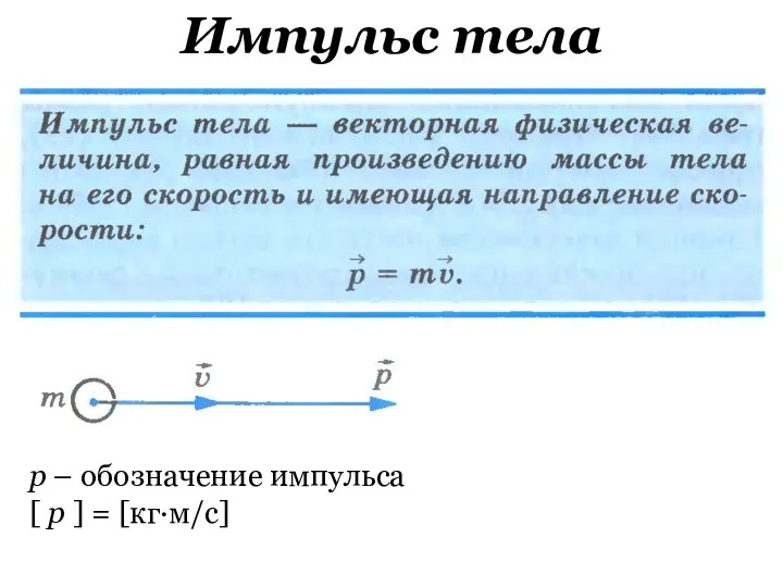 Импульс тела р – обозначение импульса [ р ] = [кг·м/с]