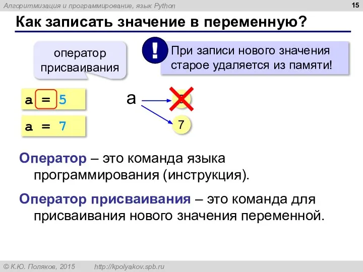 Как записать значение в переменную? a = 5 оператор присваивания 5 Оператор