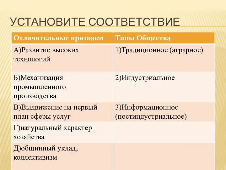 УСТАНОВИТЕ СООТВЕТСТВИЕ