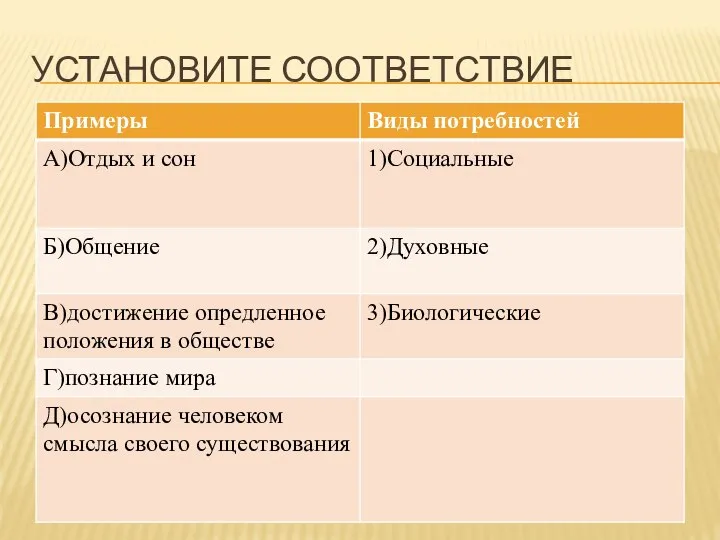 УСТАНОВИТЕ СООТВЕТСТВИЕ