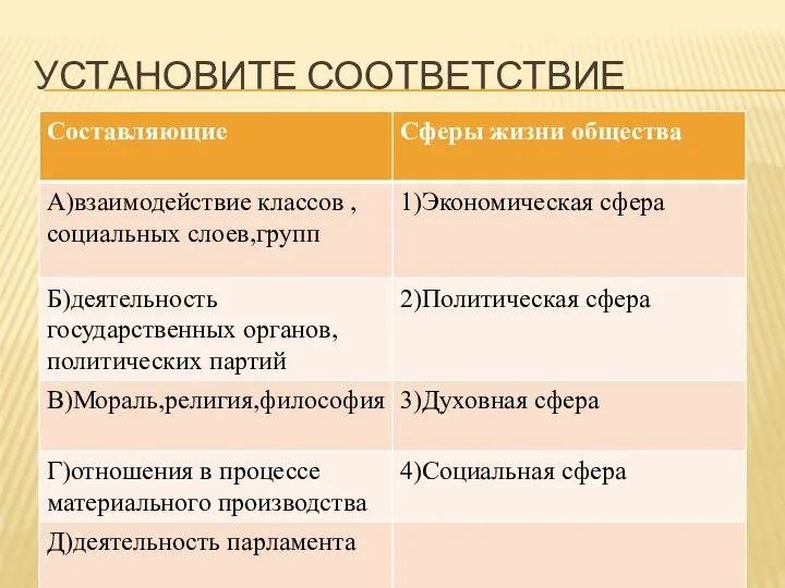 УСТАНОВИТЕ СООТВЕТСТВИЕ