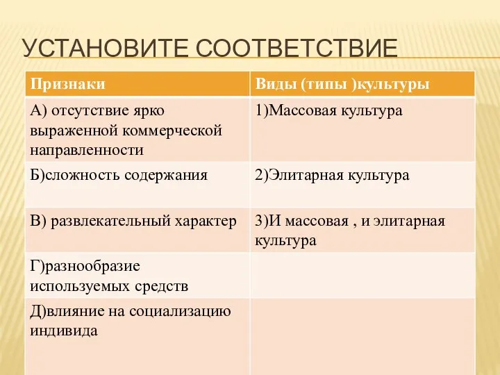 УСТАНОВИТЕ СООТВЕТСТВИЕ