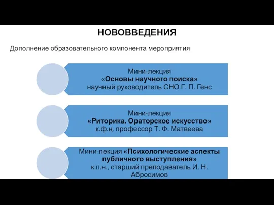 НОВОВВЕДЕНИЯ Дополнение образовательного компонента мероприятия