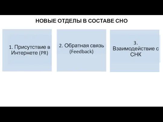 НОВЫЕ ОТДЕЛЫ В СОСТАВЕ СНО