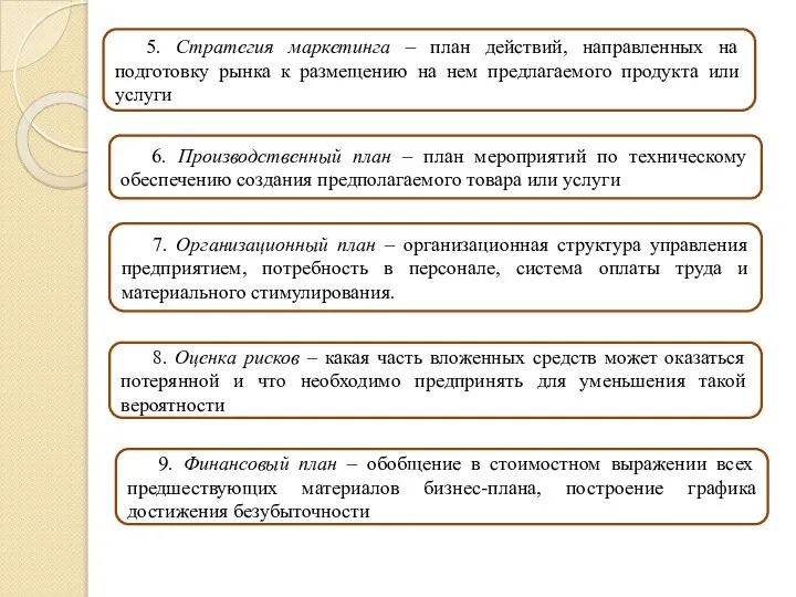 5. Стратегия маркетинга – план действий, направленных на подготовку рынка к размещению