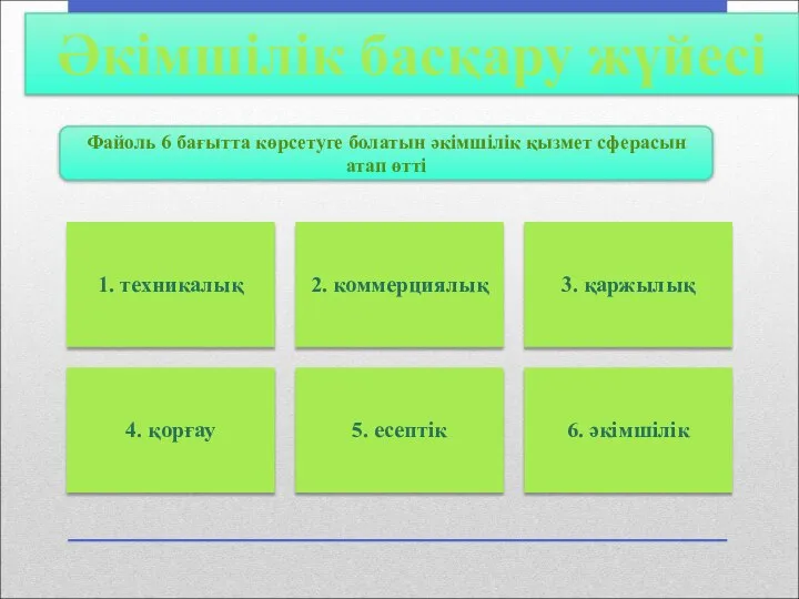 Әкімшілік басқару жүйесі Файоль 6 бағытта көрсетуге болатын әкімшілік қызмет сферасын атап өтті