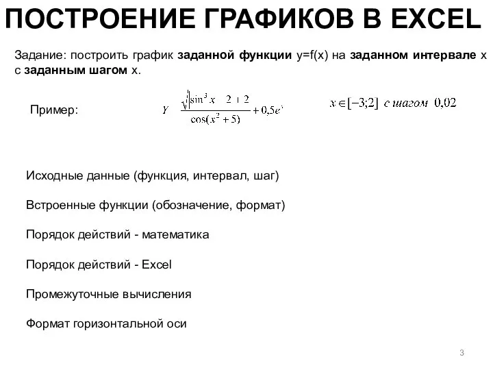 ПОСТРОЕНИЕ ГРАФИКОВ В EXCEL Исходные данные (функция, интервал, шаг) Встроенные функции (обозначение,