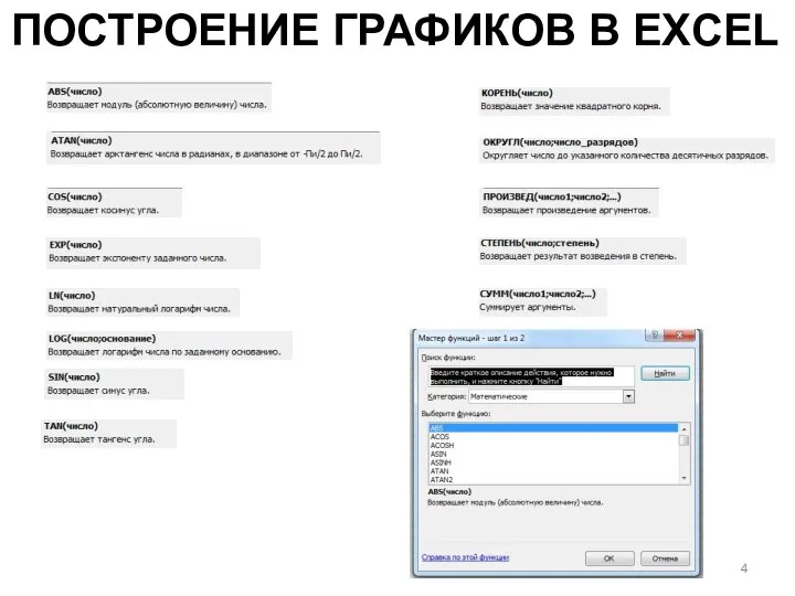 ПОСТРОЕНИЕ ГРАФИКОВ В EXCEL