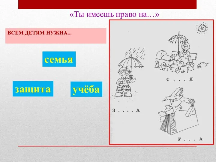 «Ты имеешь право на…» ВСЕМ ДЕТЯМ НУЖНА... семья защита учёба