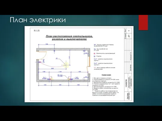 План электрики