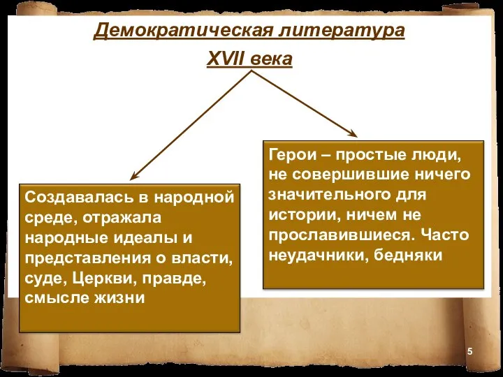 Демократическая литература XVII века